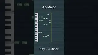 Midi Loop for EDM Pluck Melody