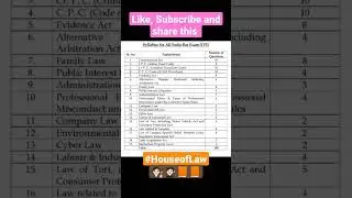 All India Bar Exam (AIBE) XVII || Syllabus 🧑🏻‍🎓🧑🏻‍🎓📚📚 || House of Law || Exam