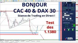 #EURUSD