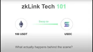 zkLink 기술 개론 : 멀티체인 ZK 롤업의 작동 방법