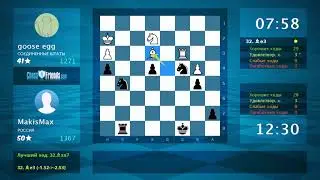 Chess Game Analysis: goose egg - MakisMax : 0-1 (By ChessFriends.com)