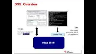 Debug Server Scripting (DSS)