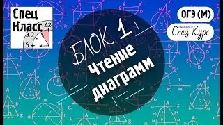 СпецКурс ОГЭ (М). 1.2.2. Чтение диаграмм - bezbotvy