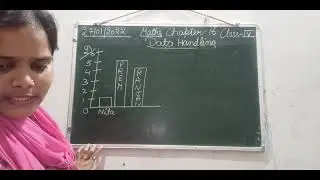 Class IV Mathematics 27 01 2022 by Ms Anchal Singh,Ex 16 1