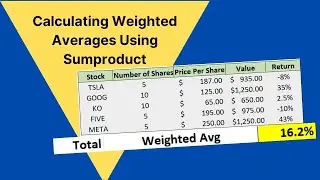Calculating Weighted Averages in Excel Using Sumproduct - Quick Tutorial