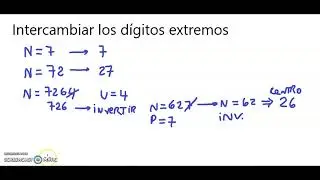 intercambiar los dígitos extremos de un número entero en lenguaje c