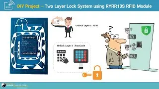 [DIY Project] Reyax RYRR10S RFID/NFC Module - II