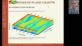 Geometry of turbulence in wall-bounded shear flows (short version)