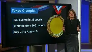 Coronavirus news: top sporting events at risk – The Show March 5, 2020