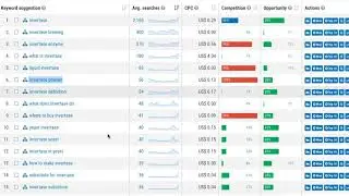 Mike's SEO RoadTrip: 12 Dec 2020 Use Article Forge