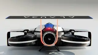 The Future of Racing Flying Car