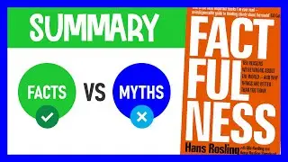 Factfulness by Hans Rosling | Animated Book Summary
