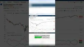 Master This Stock Chart Indicator to Confirm Technical Buy & Sell Signals (and Avoid False Alarms)