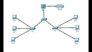 4.3.8 Packet Tracer - Configure Layer 3 Switching and Inter VLAN Routing 