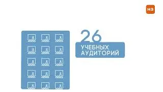 ПОСЧИТАЛИ: КОРПОРАТИВНЫЙ УНИВЕРСИТЕТ АВТОВАЗА