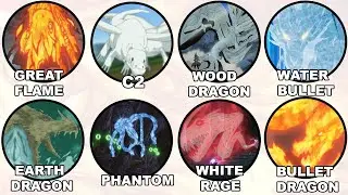 Every Dragon Jutsu in Naruto explained in 18 Minutes