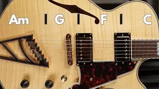 Easy Lite Pop Rock Backing Track A Minor