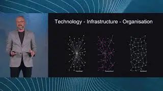 Mads Thimmer - Optilon SCC 2022 - From Supply Chains to ecosystems - the triple disruption