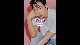 Top 10 Most Popular Non Korean K-pop Idols Part 2 / #shorts #kpop #top10