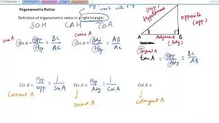 Introduction to Trigonometry (Part 1 of 3)