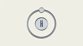 Hydrogen Industry Overview - Introduction