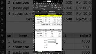 Turorial Excel - Cara Membulatkan Angka di Excel