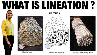 Lineation in Hindi | Geography of Lineation in Hindi