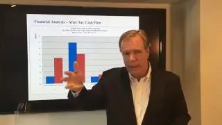 Lease vs Finance vs Cash - March 2016