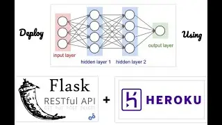 How to deploy machine learning model on Heroku using GitHub NLP model Data