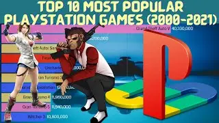 TOP 10 MOST POPULAR PLAYSTATION GAMES  💻🕹 (2000 - 2021) | RANKING WORLD