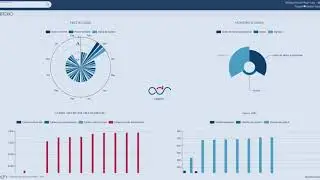 Configuracion y uso del  cheque ADN ERP