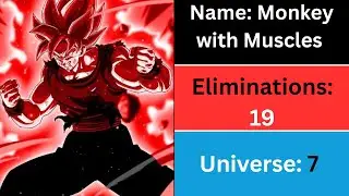 Tournament of Power Eliminations 😱: Full Breakdown 😈