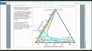 Петрография 11. Полевые шпаты.