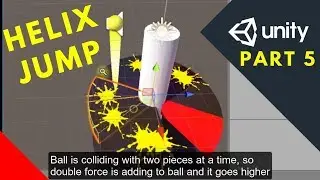 rotate object on mouse drag click unity on y axis | transform.rotatearound example unity c#