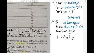 Pengajian Am Sem 3: Pengenalan kepada Soalan ABK (Full)