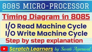 I/O read and write machine cycle in 8085|I/O read machine cycle|I/O write cycle|Timing Diagram 8085