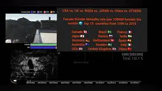 Which Countries Have Higher Female Suicide Rates? || World Top 15 Countries. #world_ranking #male