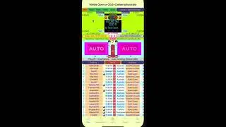 Review of the 