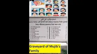 Graveyard of Mujib's Family|বঙ্গবন্ধুর পরিবারের সদস্যদের কবরস্থান |শোকাবহ ১৫ই আগস্ট|Wiz Maverick