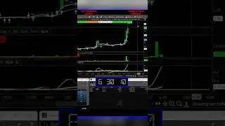 Day Trader Makes $1,500+ Using the Pullback Strategy