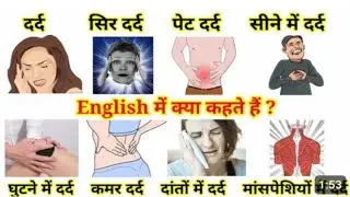 english me dard/दर्द के सिर में दर्द/daily use sentences/short sentences/english speaking classes