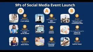 How to find clients for your course or coaching on Facebook (2022)
