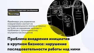 Проблема внедрения инициатив в крупном бизнесе - нарушение последовательности работы над ними