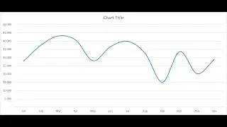 Day187 Smooth Line Graphs