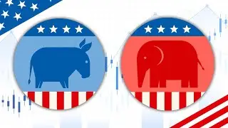 How Presidential Elections Impact the Market