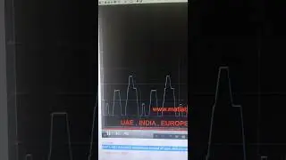 MATLAB / Simulink simulation model of pure electric vehicle, including battery model, motor model