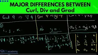Major Difference between Curl, Divergence and Gradient of a Scalar and Vector Function. PA Academy