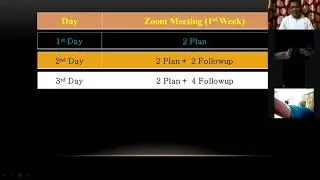 Zoom Meeting 04/05/2020 for Fast income
