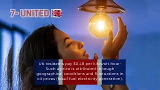 TOP 10 COUNTRIES WITH HIGHEST ELECTRICITY COST | YOU WILL BE SHOCKED
