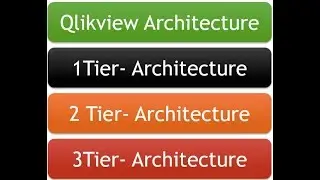 Qlikview 3 Tier Architecture||Qlikview Architecture||Qlikview online Training's for beginners